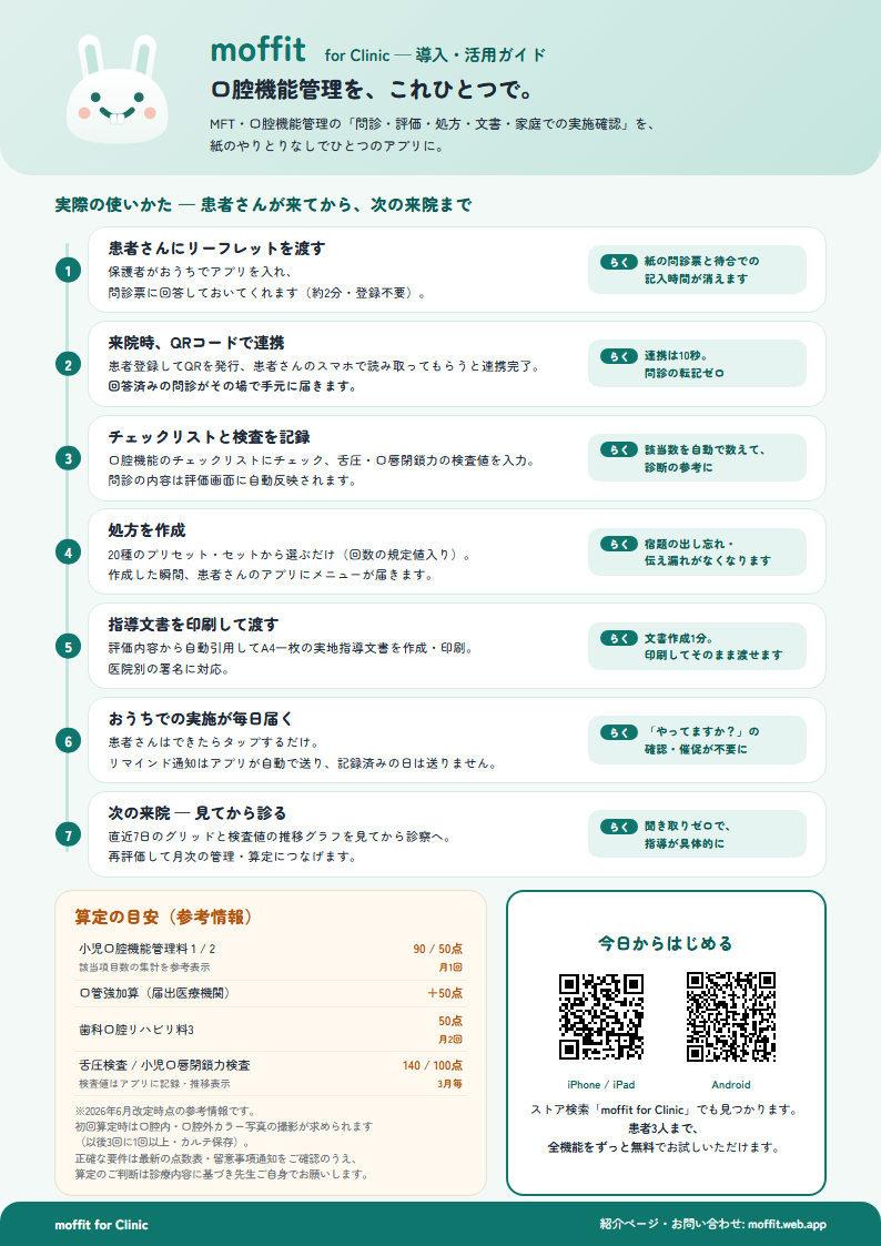 医院・先生向けリーフレットのプレビュー